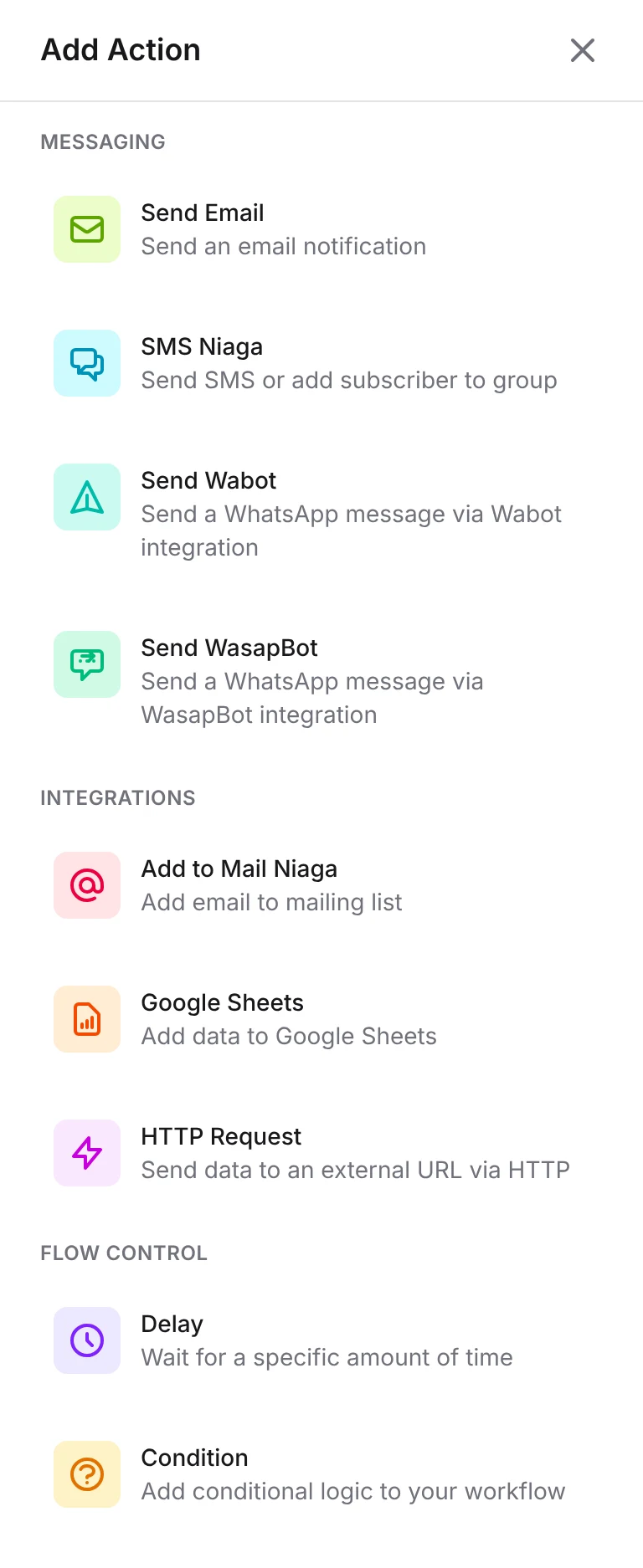 Add Action: Send Email, SMS Niaga, Send Wabot, Send WasapBot, Add to Mail Niaga, Google Sheets, HTTP Request, Delay and Condition