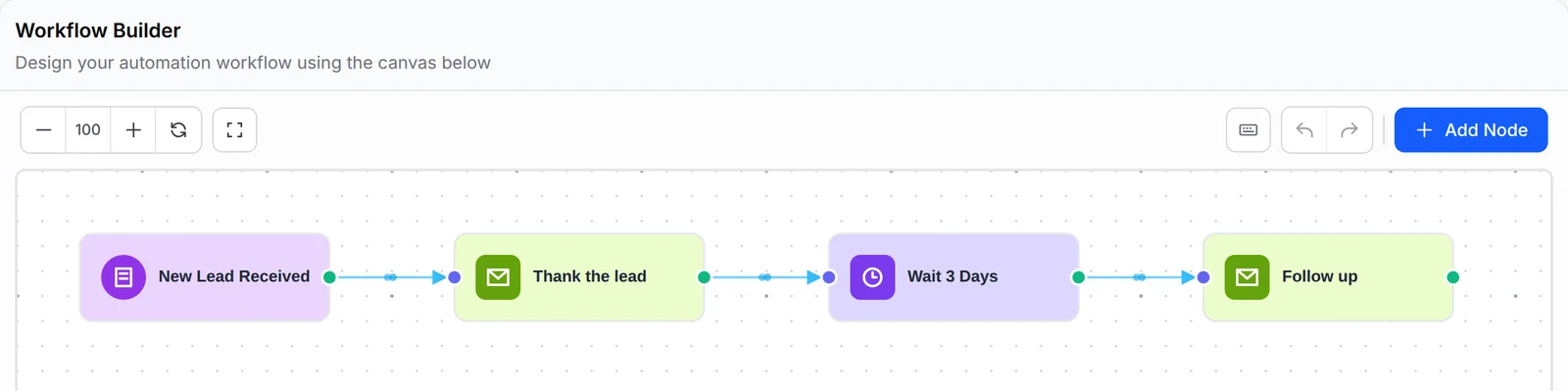Workflow Builder: New Lead Received, then Thank the lead, Wait 3 Days and Follow up