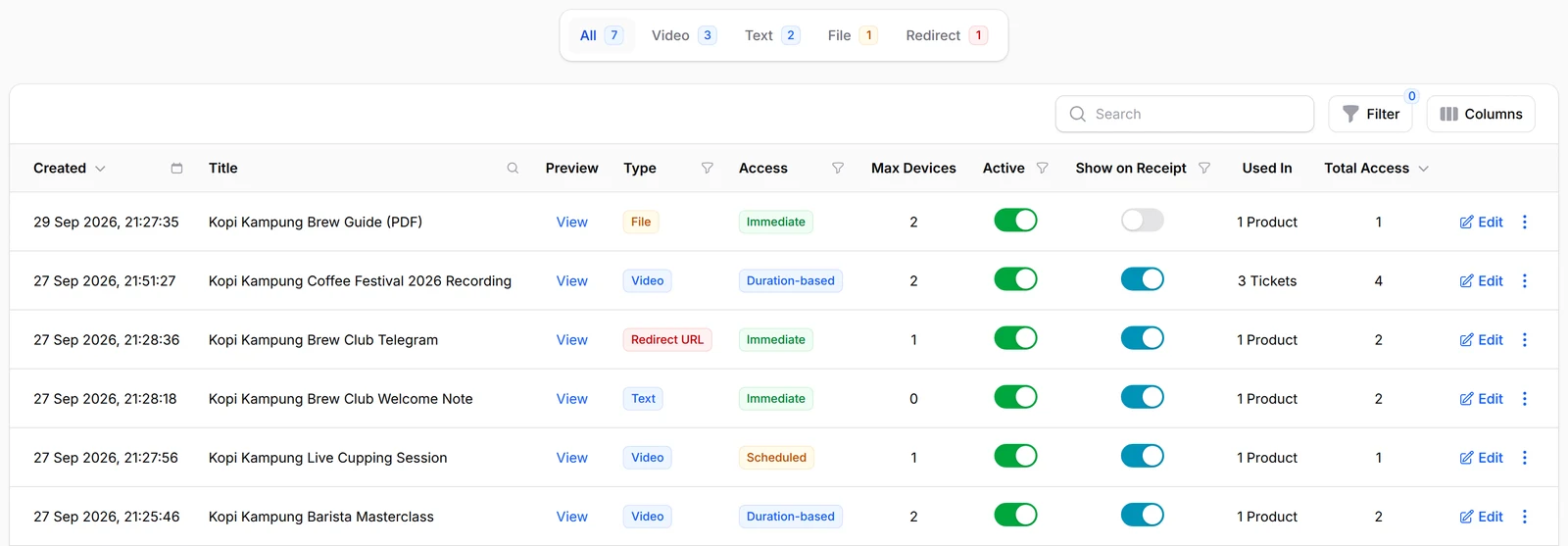 Protected Content list with type tabs and items with their access type and device limits