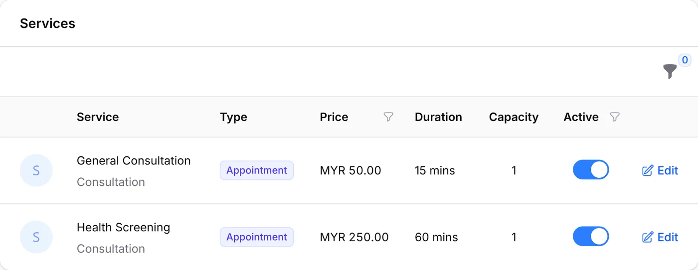 Services created by the Medical Clinic template