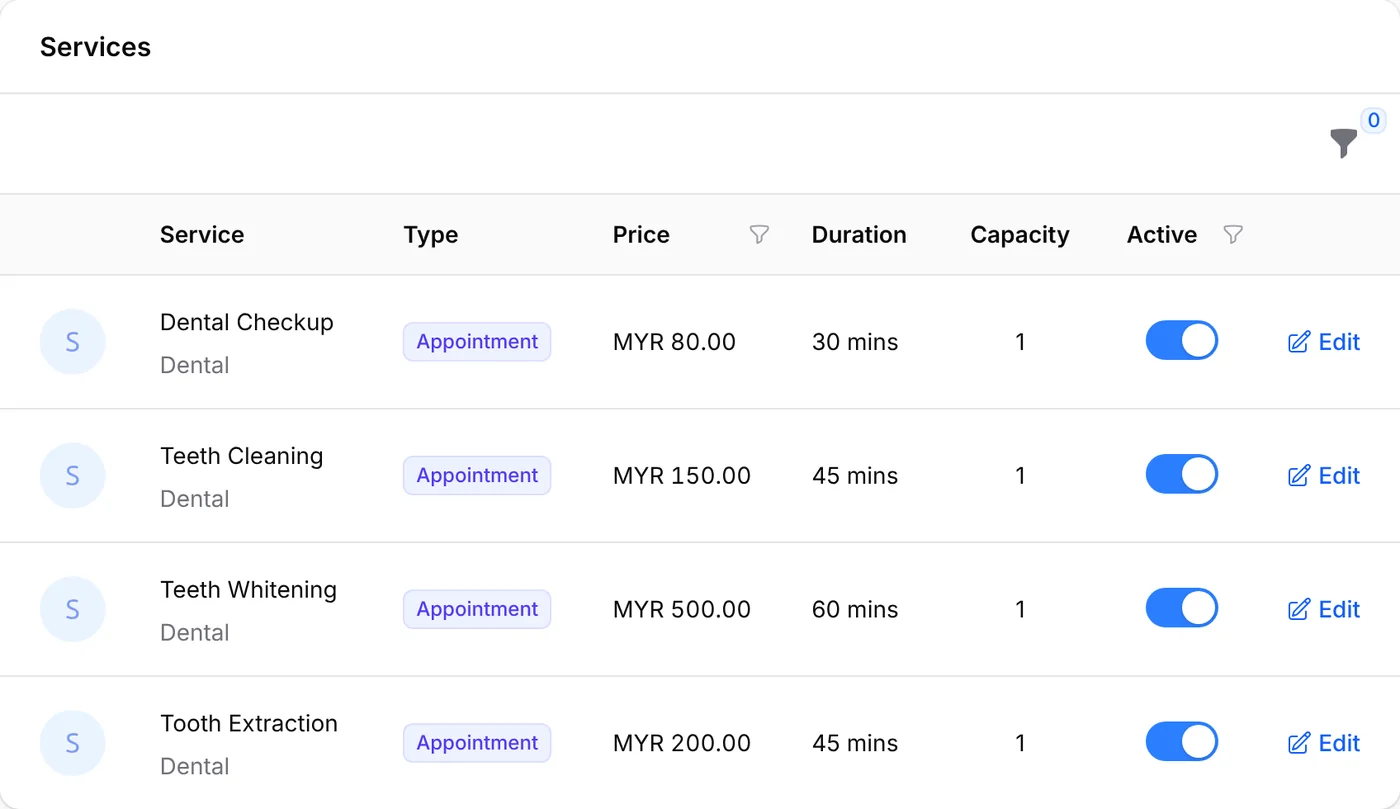 Services created by the Dental Clinic template
