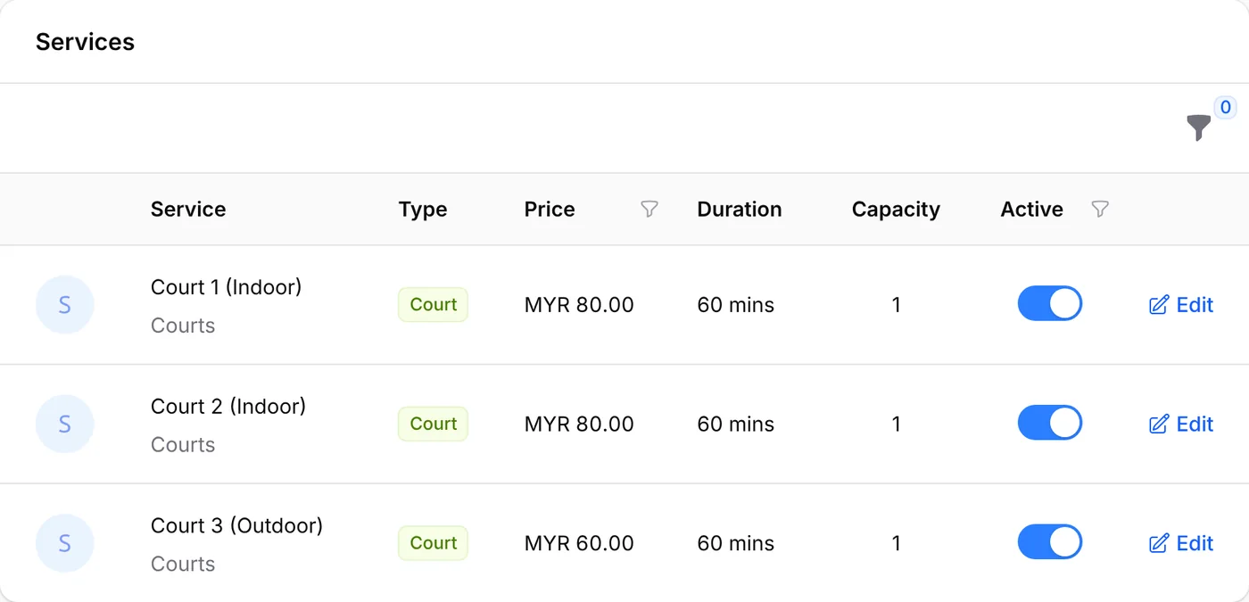 Services created by the Futsal Court template