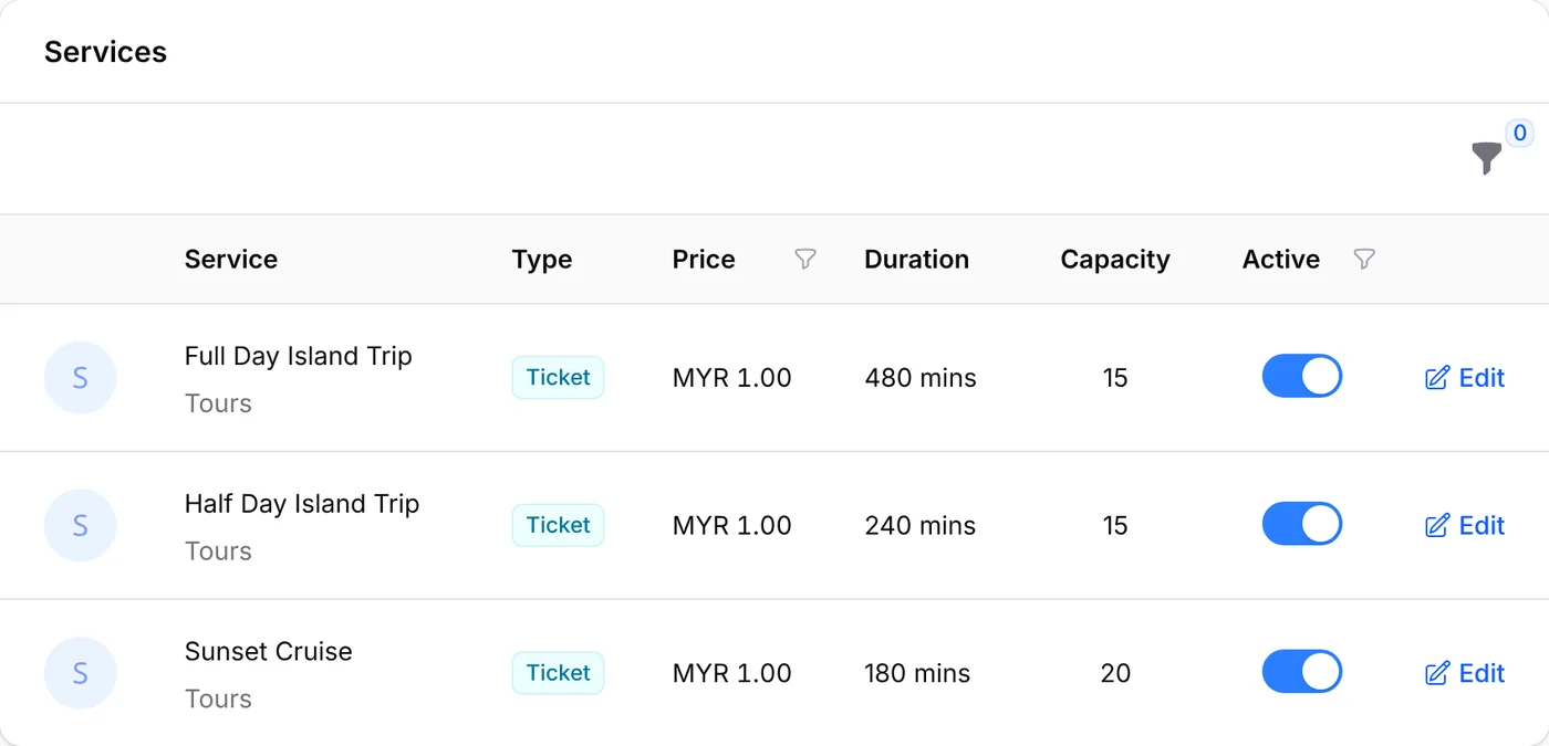 Services created by the Boat Tour & Island Trip template