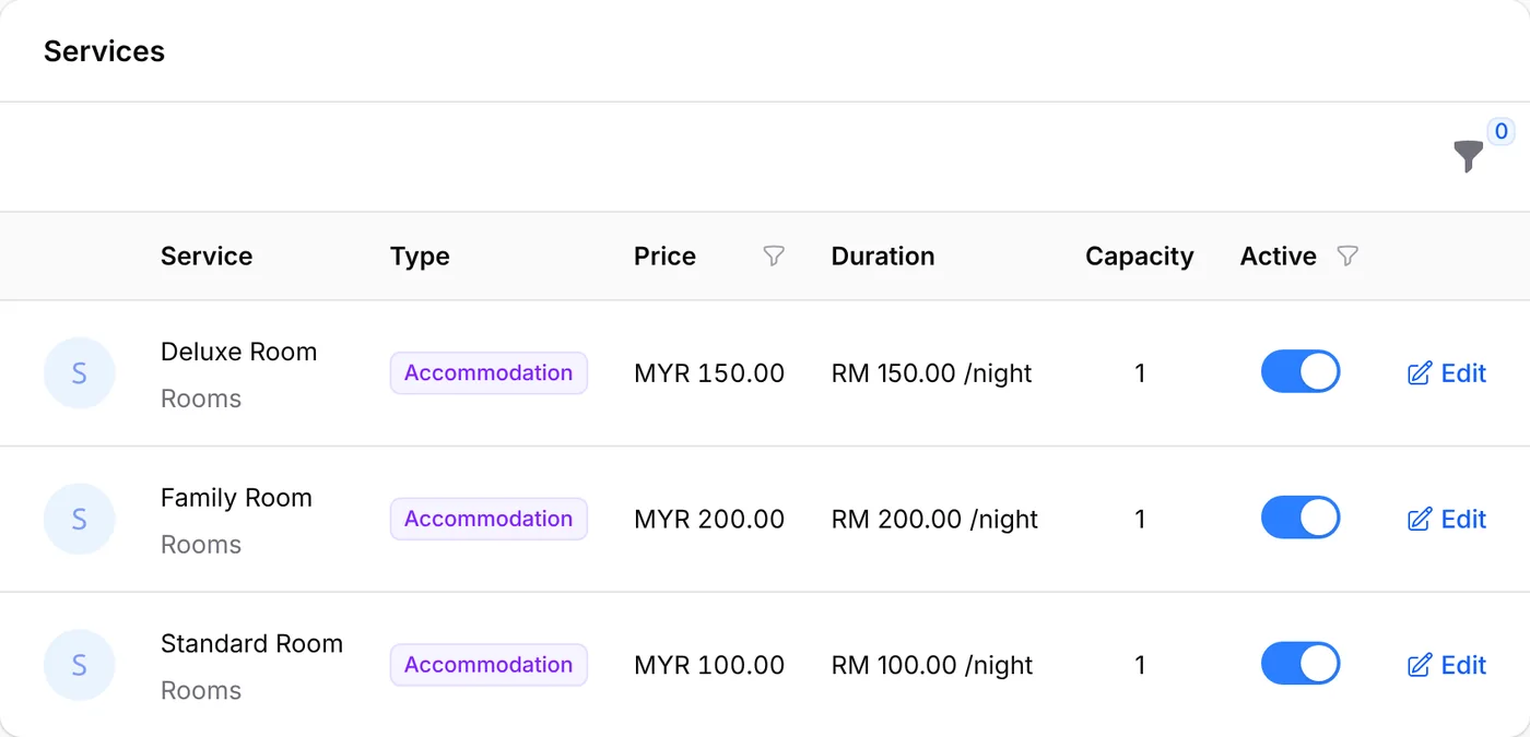 Services created by the Simple Room Booking template