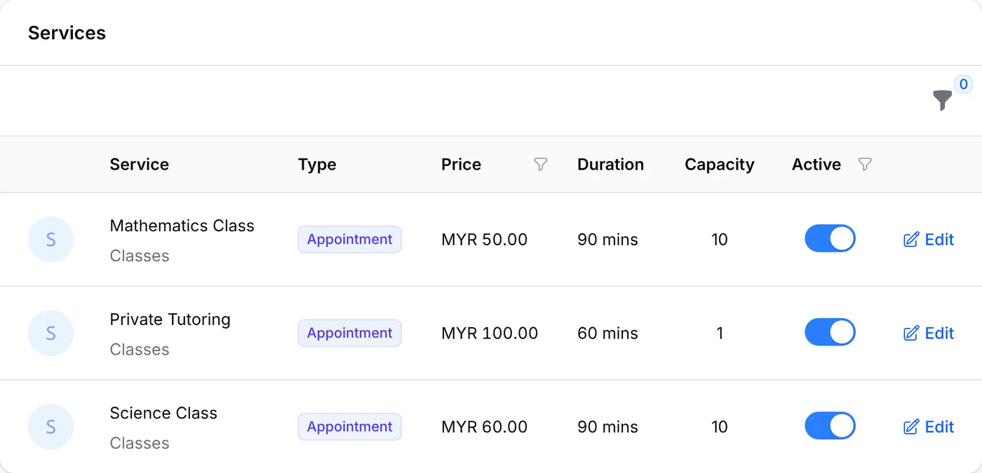 Services created by the Tuition Center template