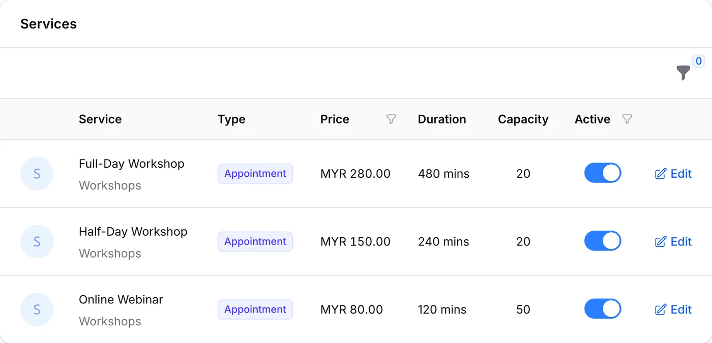 Services created by the Workshop & Seminar template